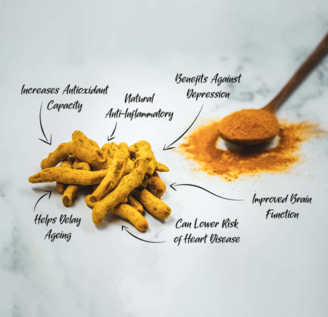 Beyond Flavor: The Health Benefits of Spices in Your Food